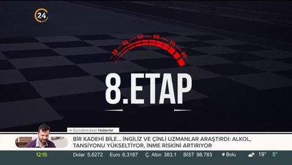 8. Etap