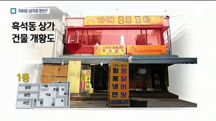 감정서는 ‘창고’, 은행은 ‘상가’…김의겸 대출 자료 살펴보니