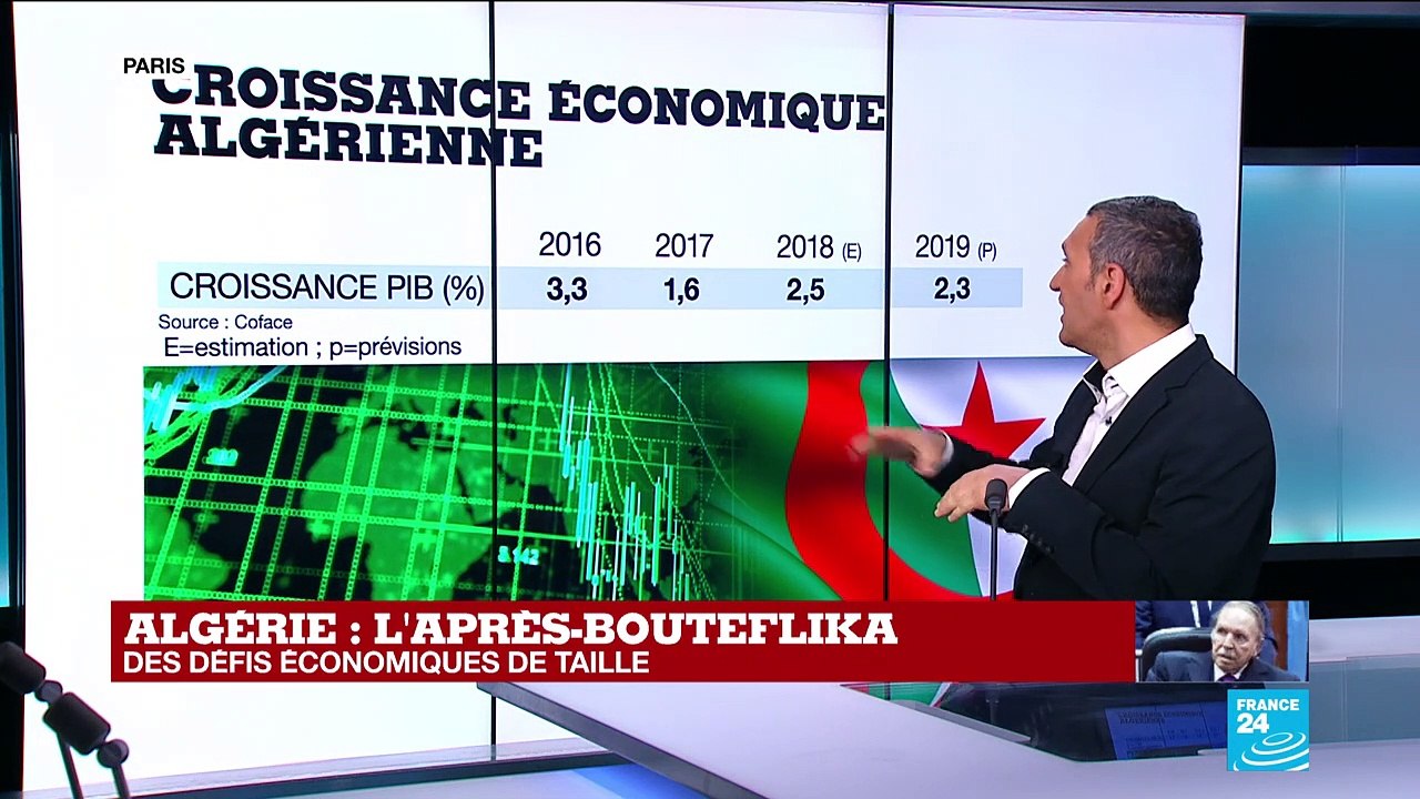 Des défis économiques de taille attendent l'Algérie d'après Bouteflika