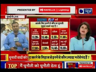 Lok Sabha Election 2019 दिल्ली  की जनता की राय, अबकी बार किसकी सरकार ? Narendra Modi vs Rahul Gandi