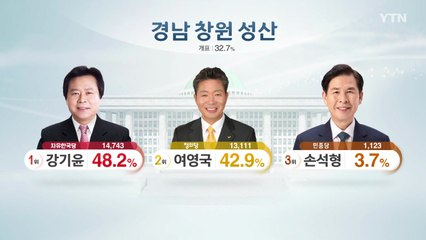 [4·3 보궐선거] 이 시각 개표 현황 / YTN