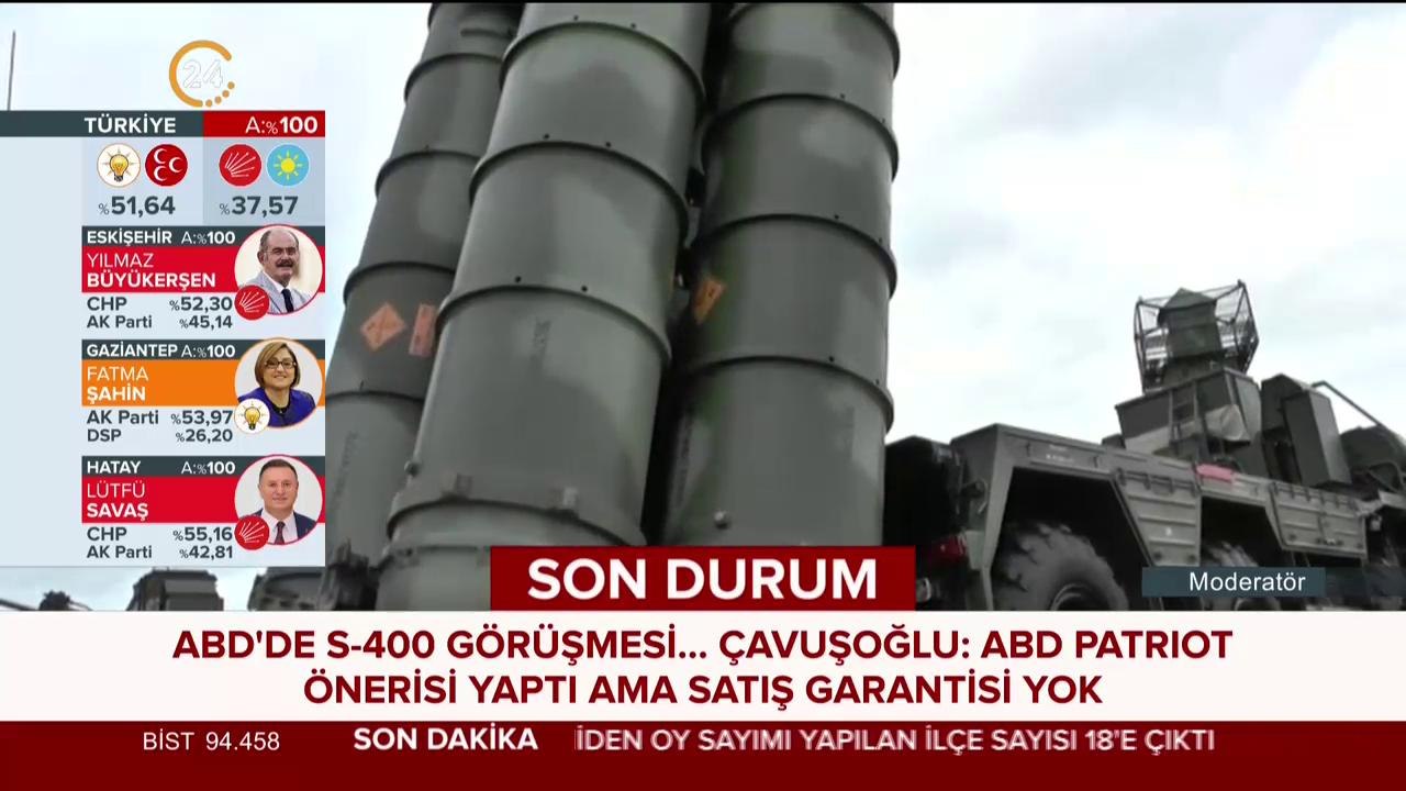 ABD'de S-400 görüşmesi