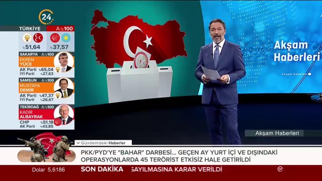 Geçersiz oylar böyle sayılıyor