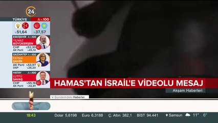 Hamas'tan İsrail'e videolu mesaj