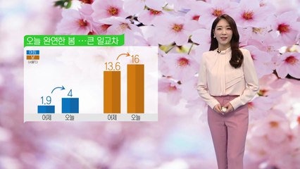 [날씨] 일교차 크지만 완연한 봄 날씨...동해·서해 강풍 / YTN