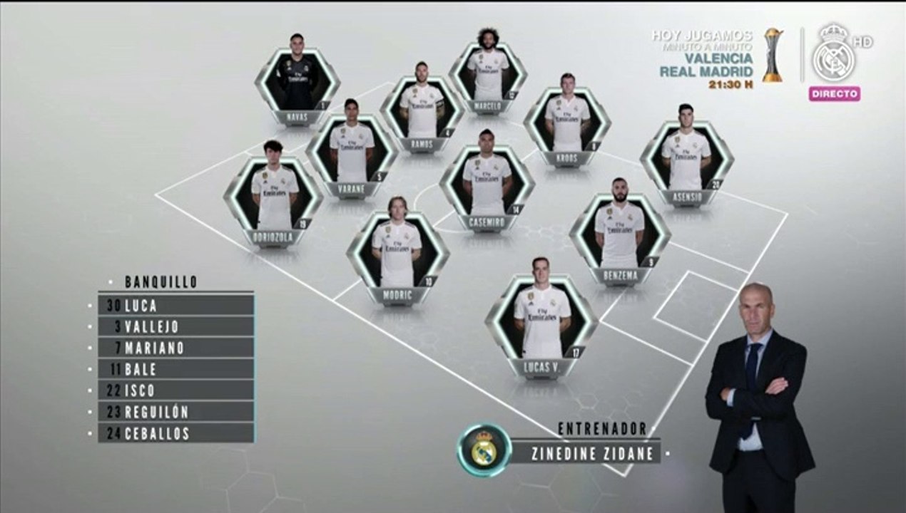 Zidane sienta a Bale y apuesta por Asensio en su once ante el Valencia