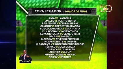 Se sortearon las llaves de la Copa Ecuador