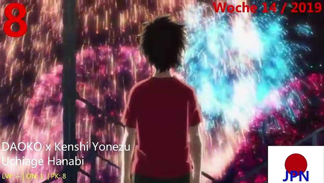 My Personal Top 10 Week 14 /2019