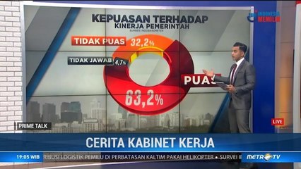 Cerita Kabinet Kerja (1)
