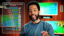 Problem Areas In America's Schools | Wyatt Cenac's Problem Areas | HBO