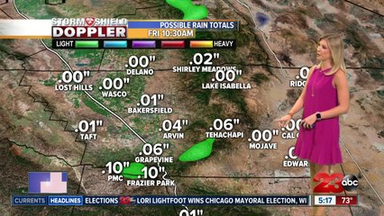 Temperatures will be cooling down on Thursday before our next storm