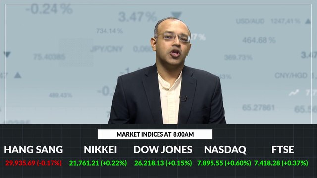 Market Headstart: Nifty likely to open higher; 3 stocks which could give 5-8% return