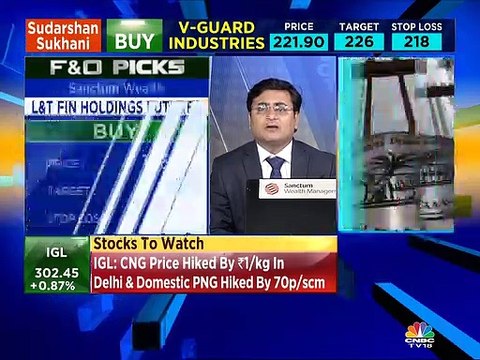 Buy Maruti Suzuki, L&T Finance & sell United Spirits, says Ashish Chaturmohta of Sanctum Wealth Mgmt