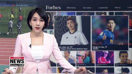 Download Video: Korean footballers Lee Kang-in and Jo Hyeon-woo on Forbes 30 Under 30 Asia list