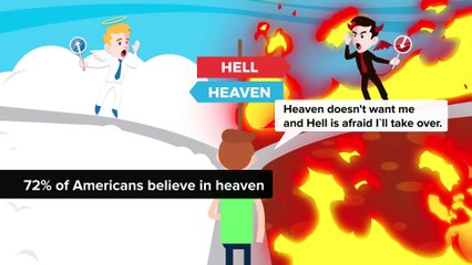 What Happens When You Die_