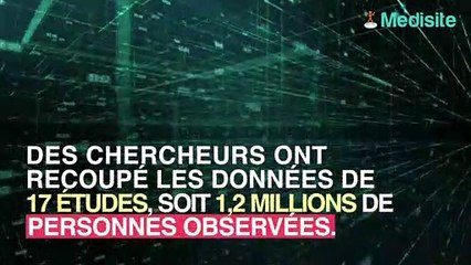 Boire trop de café augmenterait le risque de cancer du poumon