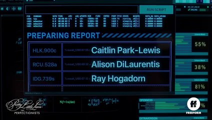 Pretty Little Liars: The Perfectionists Season 1 Ep.04 Promo The Ghost Sonata (2019)