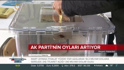 AK Parti'nin oyları artıyor