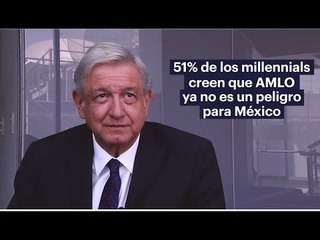 AMLO: Ya no engañarán a los jóvenes con que soy un peligro para México