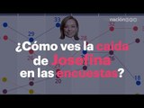 ¿Cómo ves la caída de Josefina Vázquez Mota en las encuestas?