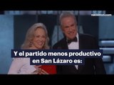 Y el partido menos productivo de San Lázaro es...