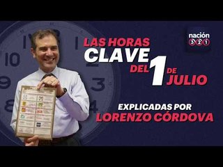 Las horas clave del 1 de julio, explicadas por Lorenzo Córdova