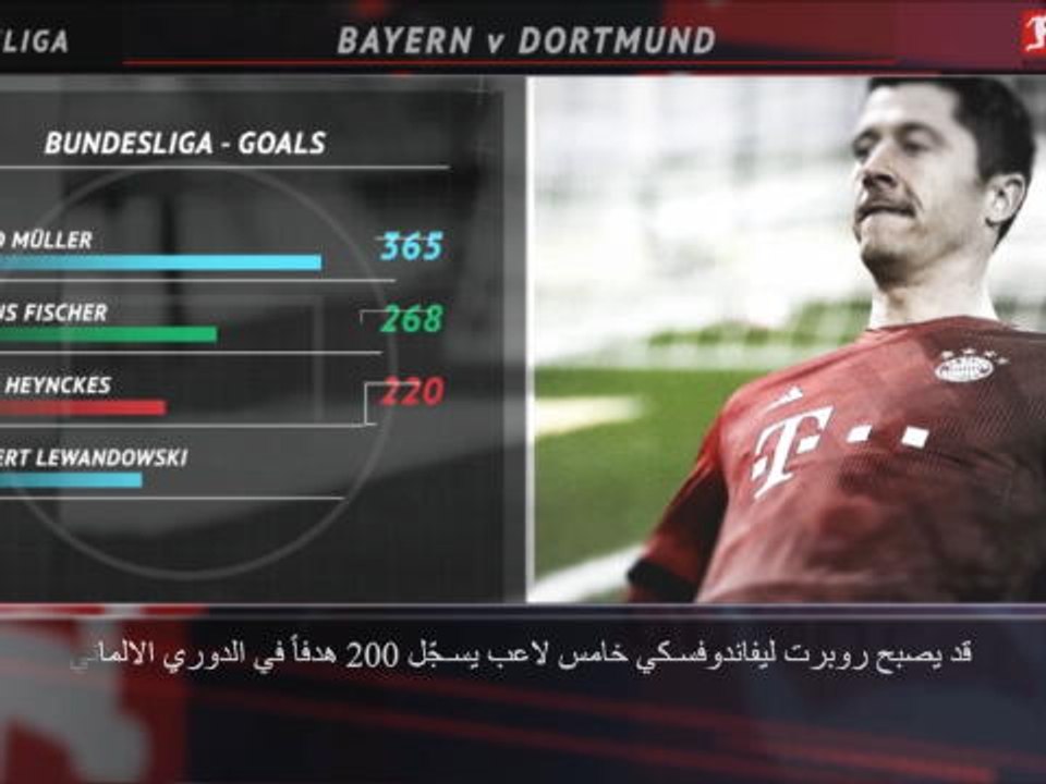 كرة قدم: الدوري الألماني: خمس حقائق...بايرن ودورتموند وجهاً لوجه