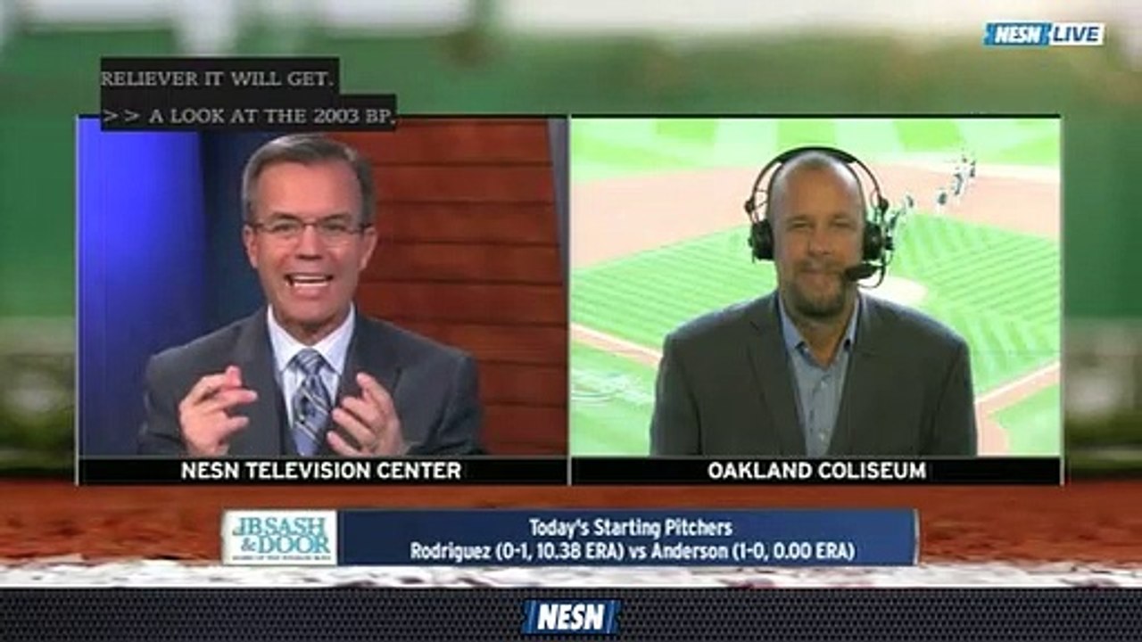 Tom Caron, Rob Bradford Discuss Current State Of Red Sox's Bullpen