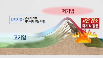 [고성·속초 산불] "내일 매우 독특한 기압계 형성...날씨 주목해야" / YTN