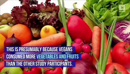 Study Says Vegans May Outlive Us All