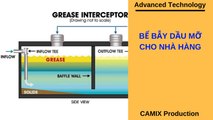 Bể bẫy dầu mỡ cho nhà hàng (CAMIX/07.01.2019)