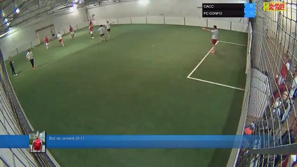 But de vincent (0-1) - CACC Vs FC CONFO  - 04/04/19 20:00 - LIGUE 4  - Poitiers Game Parc
