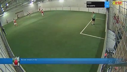But de vincent (1-10) - CACC Vs FC CONFO  - 04/04/19 20:00 - LIGUE 4  - Poitiers Game Parc