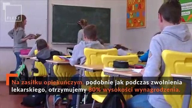 FLESZ: Co zrobić z dzieckiem gdy nauczyciele strajkują