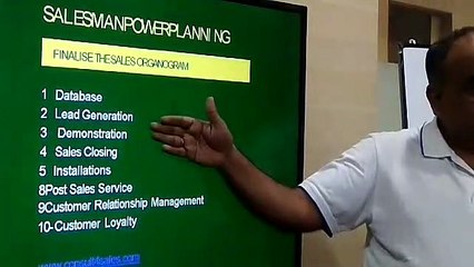 How to Plan an Effective Sales Program? - By Sanjay Singh