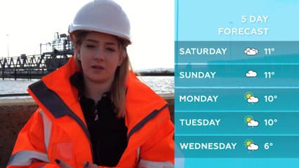 WEATHER: April 8th 2019