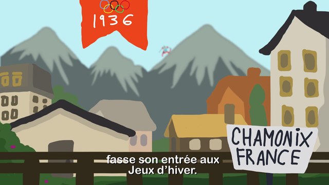 Les petites infos: Jeux olympiques de Pyeongchang