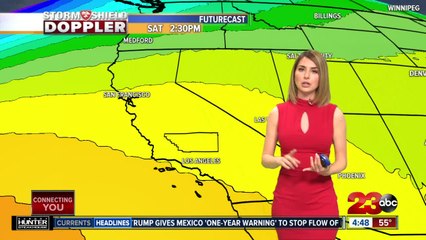 Cloudy skies and breezy conditions, slight chance of rain tonight