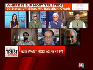 Firstpost The National Trust Survey: Experts discuss which is the most trusted party