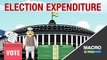 Macro@Moneycontrol │ Election Expenditure