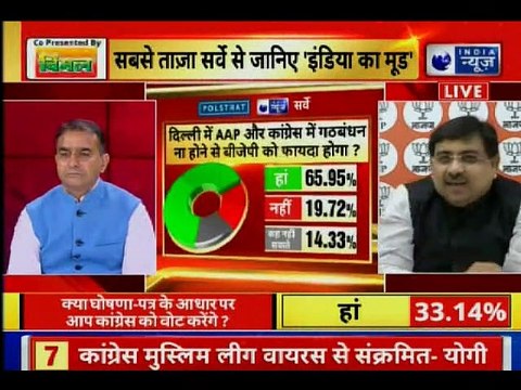 IndiaNews Polstart Snap Poll: Congress Manifesto, Who's Winning Lok Sabha Elections 2019