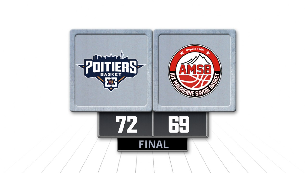 J25- PROB LNB: POITIERS - AIX MAURIENNE (2018-19)