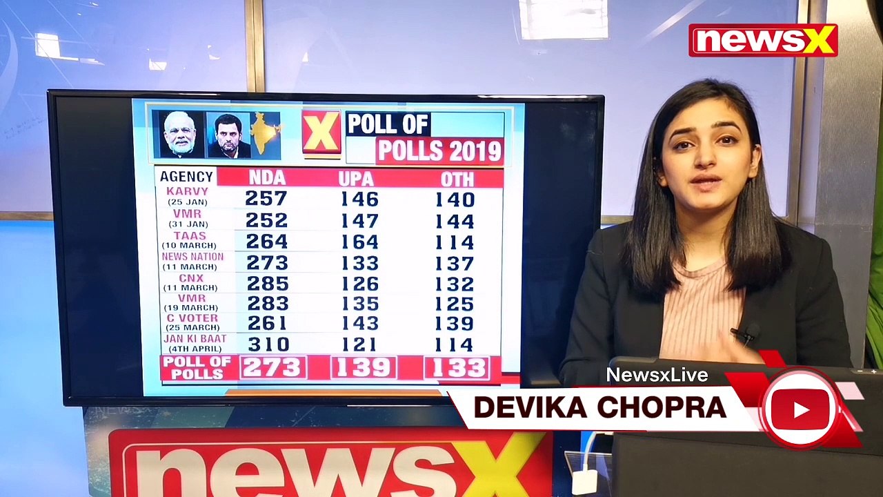 Poll of Polls 2019; UPA's loss is NDA's Gain; Lok Sabha Elections 2019