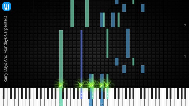 [Piano Solo]Rainy Days And Mondays, Carpenters-Synthesia Piano Tutorial