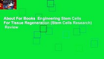 About For Books  Engineering Stem Cells For Tissue Regeneration (Stem Cells Research)  Review
