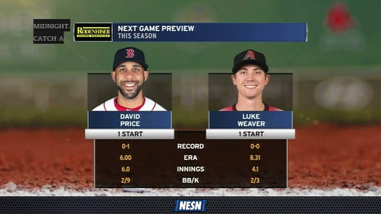 Red Sox Final: David Price, Luke Weaver To Square Off In Middle Game