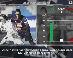 La Liga - 5 things you need to know