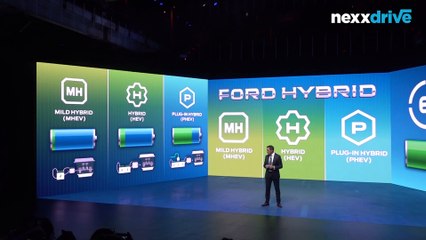 Ford Kuga et Ford Explorer les deux nouveaux SUV hybrides en vidéo