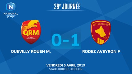 J29: Quevilly Rouen M - Rodez AF (0-1), le résumé