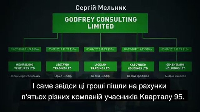 Просто оставлю это здесь